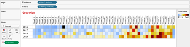 Data in a standard calendar