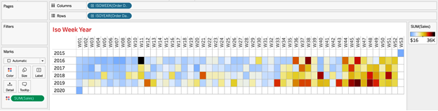 Data in an ISO calendar