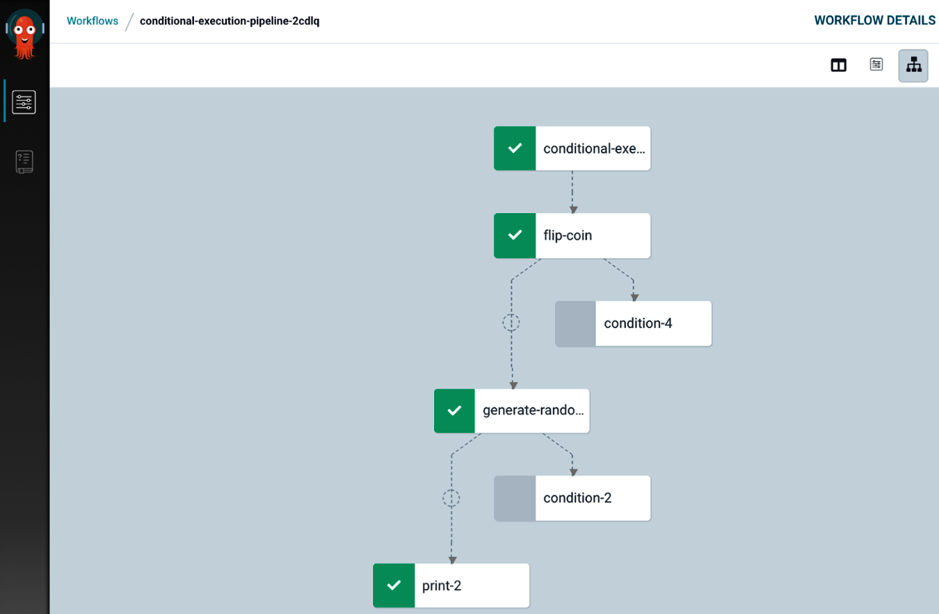 Viewing Kubeflow Pipelines in Argo UI