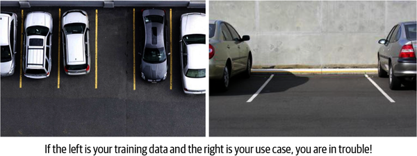 Comparison of major differences in raw data that would likely lead to an unexpected failure