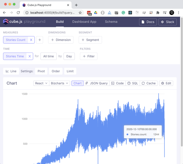 Cube.js connection to BigQuery