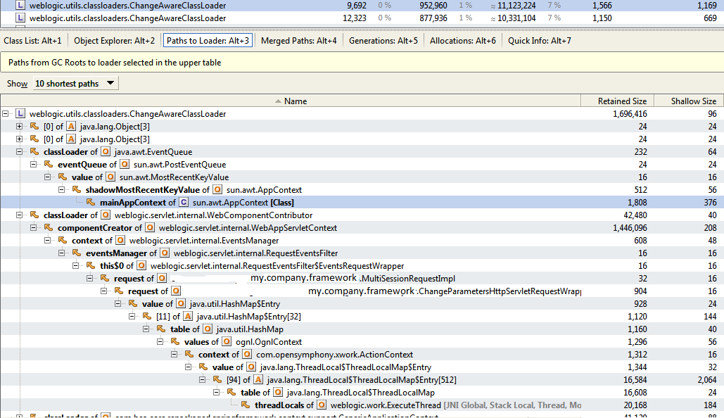 An image of characteristic profiling tools