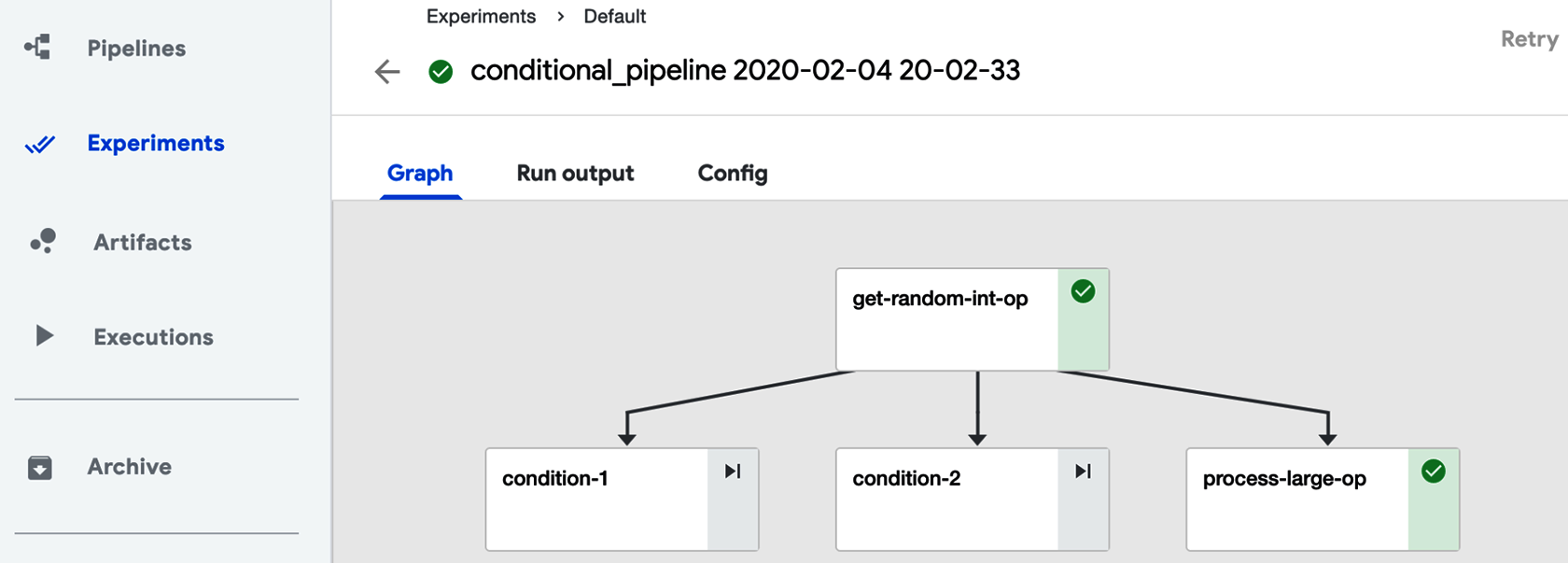 Execution of conditional Pipelines Example