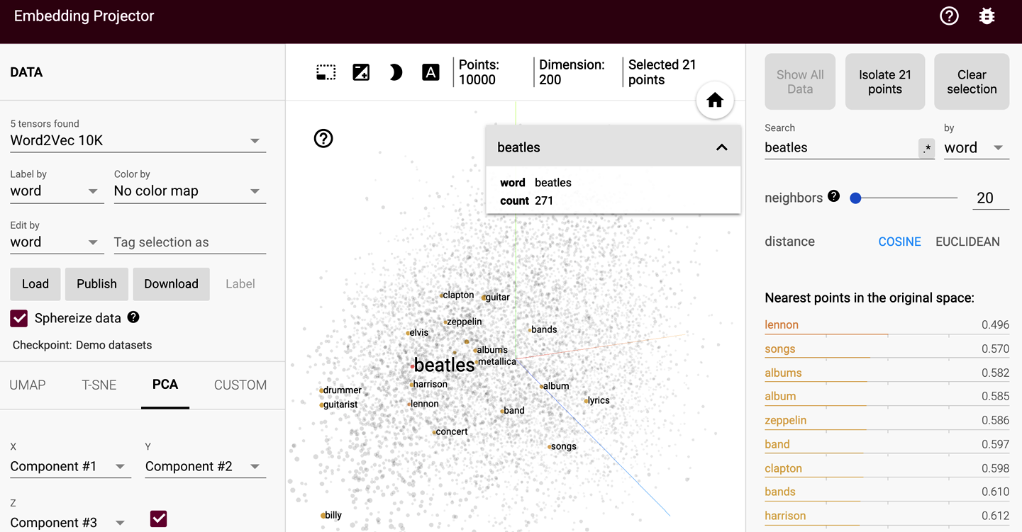 TensorFlow Embedding projector showing a 3D representation of common 10,000 English words and highlighting related words to “Beatles”