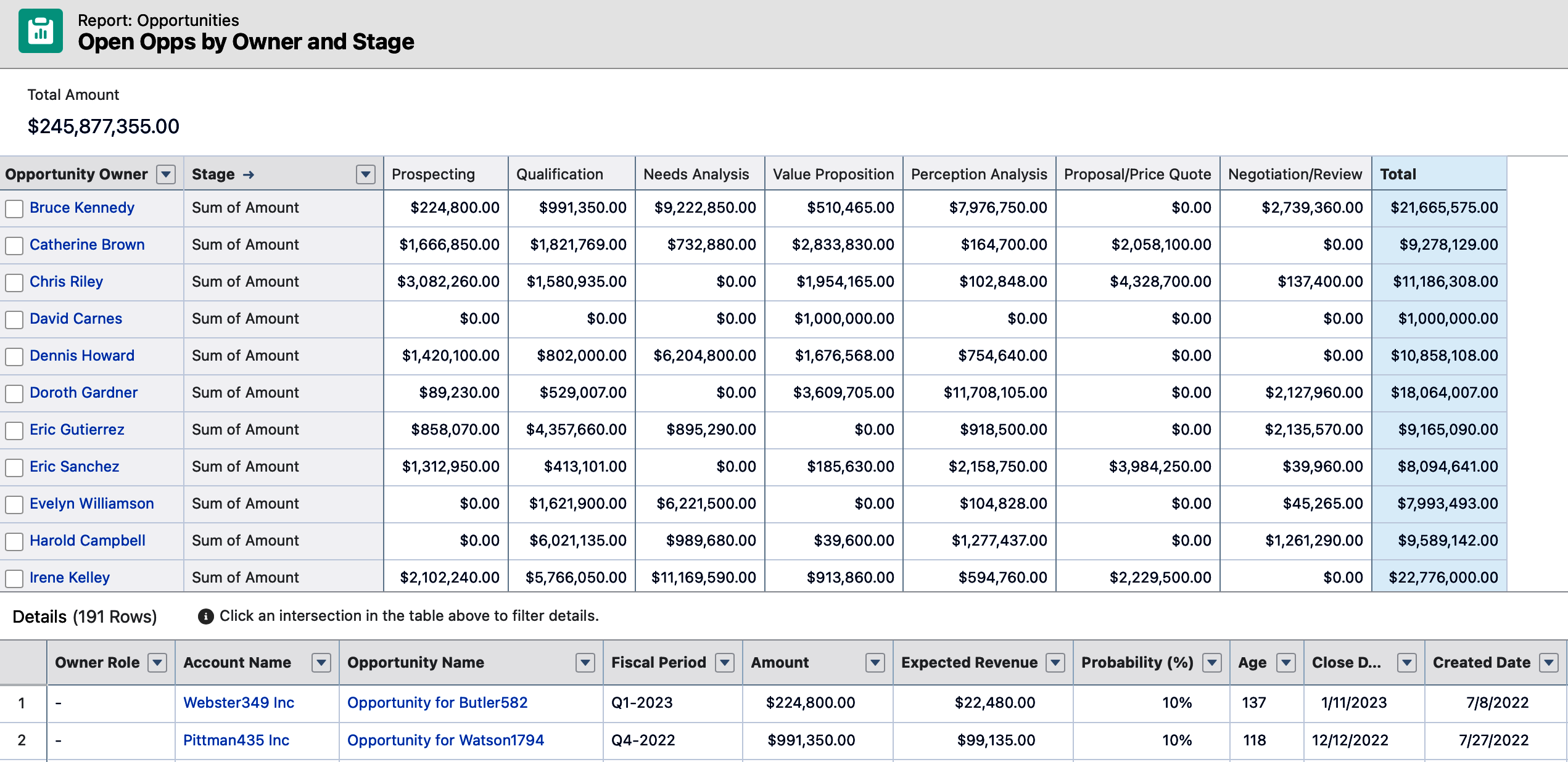 images/creating_reports/matrix_report_example.png