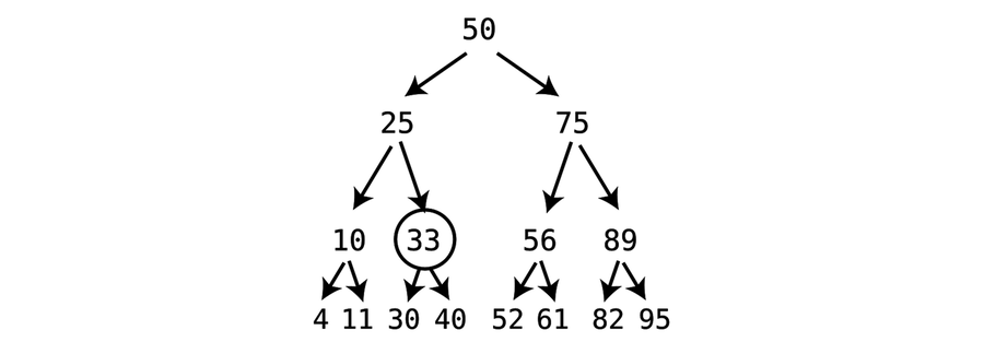 images/binary_trees/bst_11.png