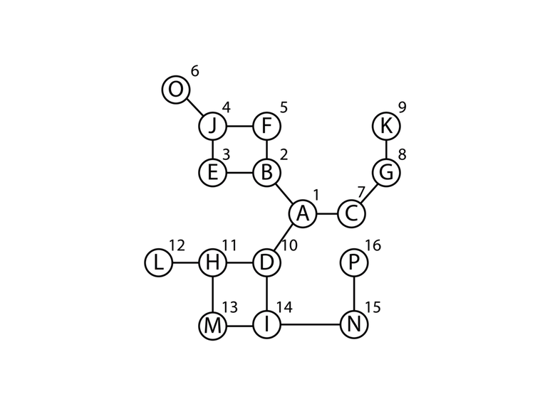 images/graphs/solution_2_graph.png