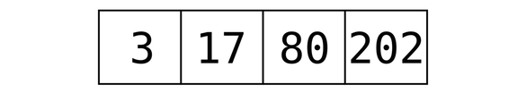 images/binary_search/binary_search_1.png