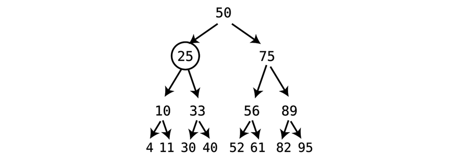 images/binary_trees/bst_10.png