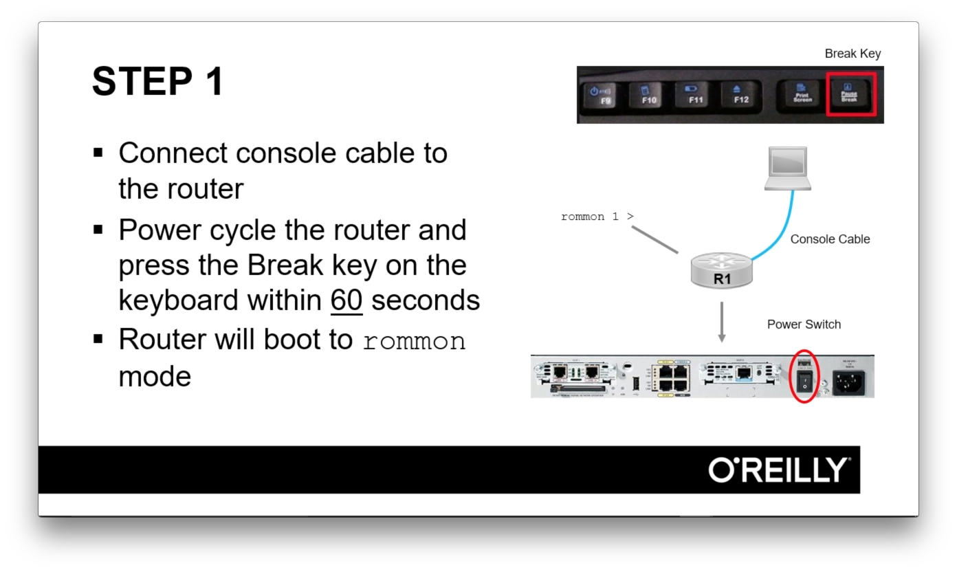 cisco router configuration step by step