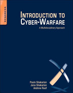 Conclusion and the Future of Cyber Warfare - Introduction to Cyber ...