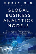 1. Introduction To Business Analytics - Global Business Analytics ...