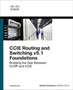 CCIE Routing and Switching v5.1 Foundations: Bridging the Gap