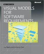 Computer System of Visual Modeling in Design and Research of