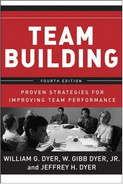 10. Managing the Temporary Team - Team Building: Proven Strategies for ...