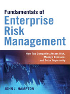 2. Scope of ERM - Fundamentals of Enterprise Risk Management [Book]