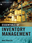 Chapter 1 Inventory As Both A Tangible And An Intangible Object ...