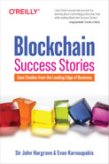 Thumbnail of Blockchain Success Stories