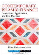 CHAPTER 7: Managing Liquidity Risk in Islamic Finance