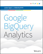 Chapter 4: Understanding The BigQuery Object Model - Google BigQuery ...