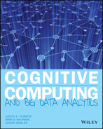 Chapter 2 Design Principles for Cognitive Systems - Cognitive Computing ...