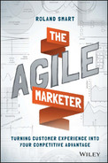 Chapter 10: Your North Star: The Agile Marketing Manifesto - The Agile ...