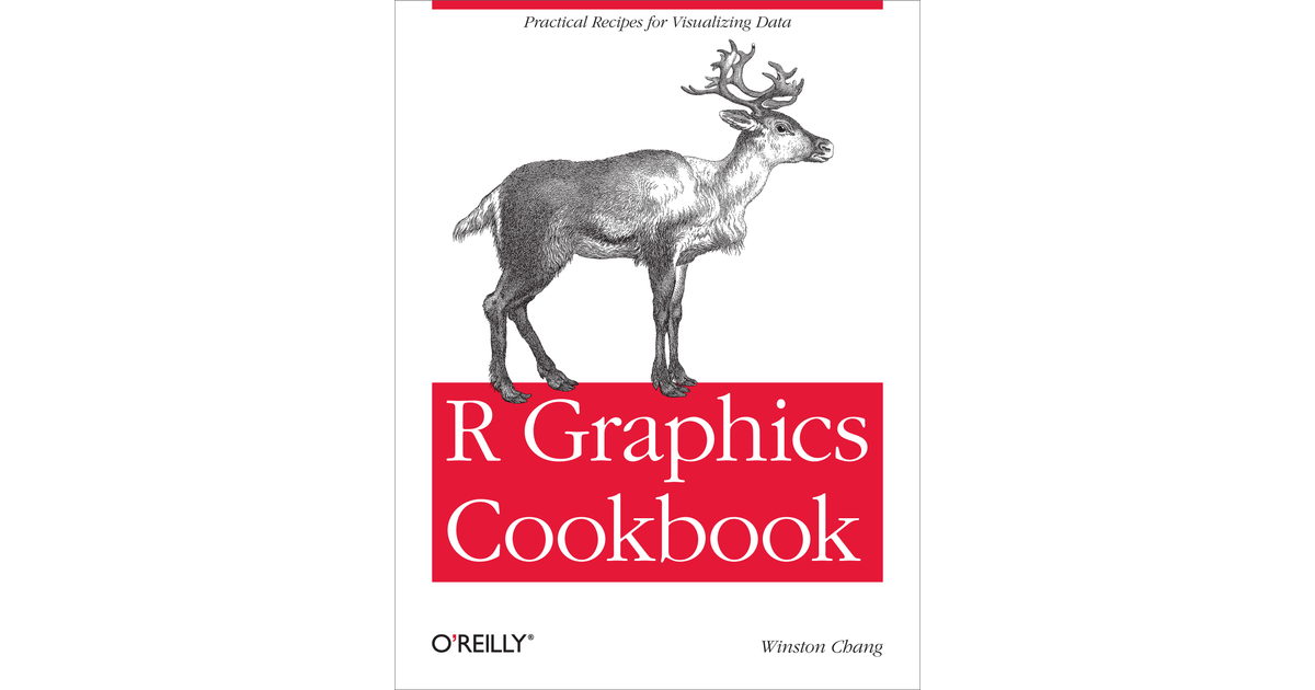 R Graphics Cookbook [Book]