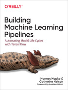 Building Machine Learning Pipelines By Gaurika Tyagi Towards Data Science