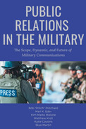 Chapter 2 History Of Military Public Affairs (relations) - Public 