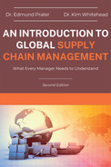 Chapter 3 Forecasting - An Introduction To Global Supply Chain ...