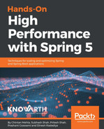 @Autowired with required = false - Hands-On High Performance with Spring 5 [Book]