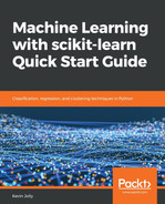 Root Mean Squared Error - Machine Learning With Scikit-learn Quick ...