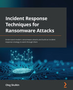 Chapter 2: The Life Cycle of a Human-Operated Ransomware Attack ...