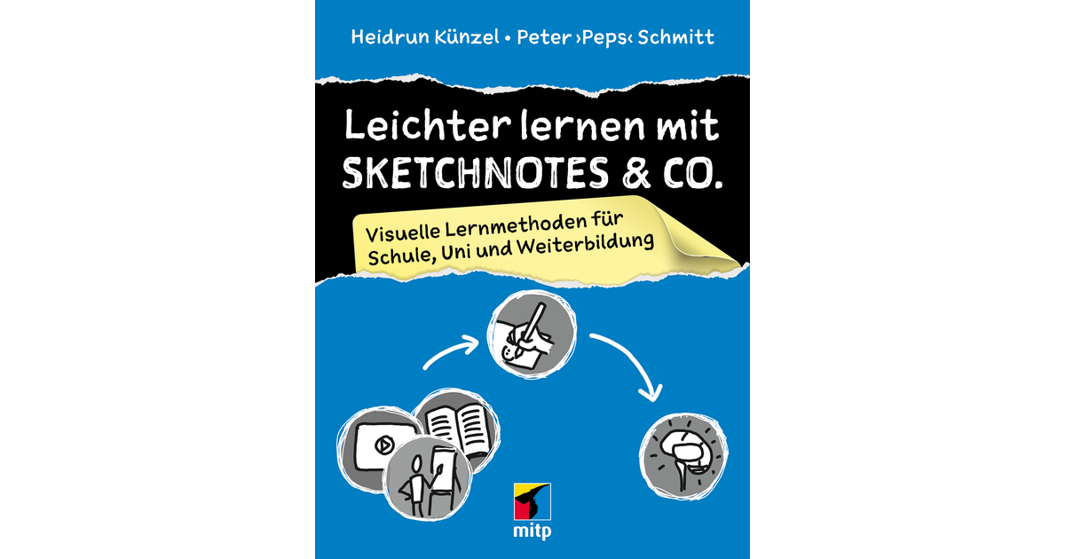 Leichter Lernen Mit Sketchnotes Co Visuelle Lernmethoden F R