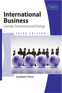 6. National Regulation of International Business - International ...