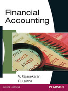 Chapter 10. The Nature of Depreciation - Financial Accounting [Book]